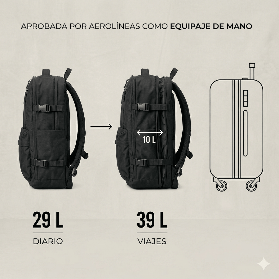 Mochila de viaje Reckless Amuk